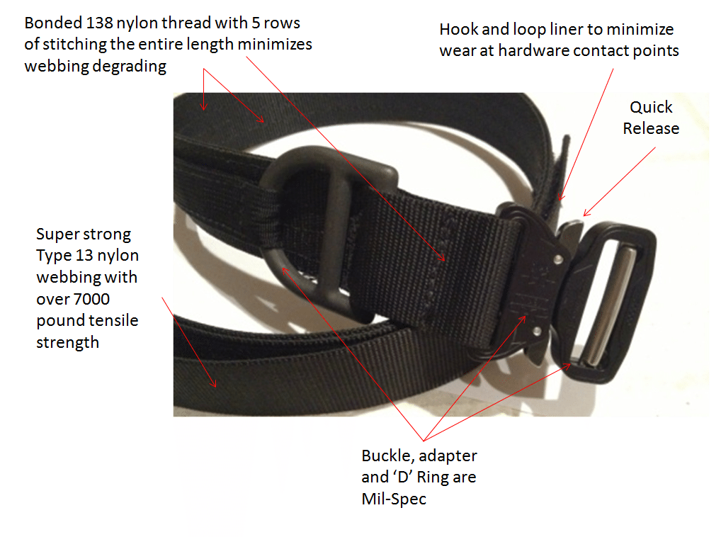 RiggersBeltDetail • Spotter Up