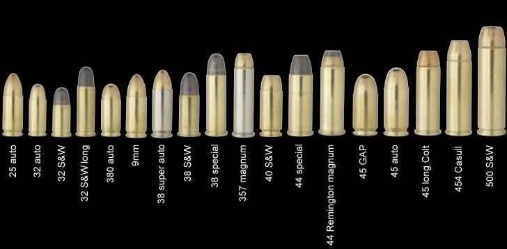 Bullet size and ammunition sizes