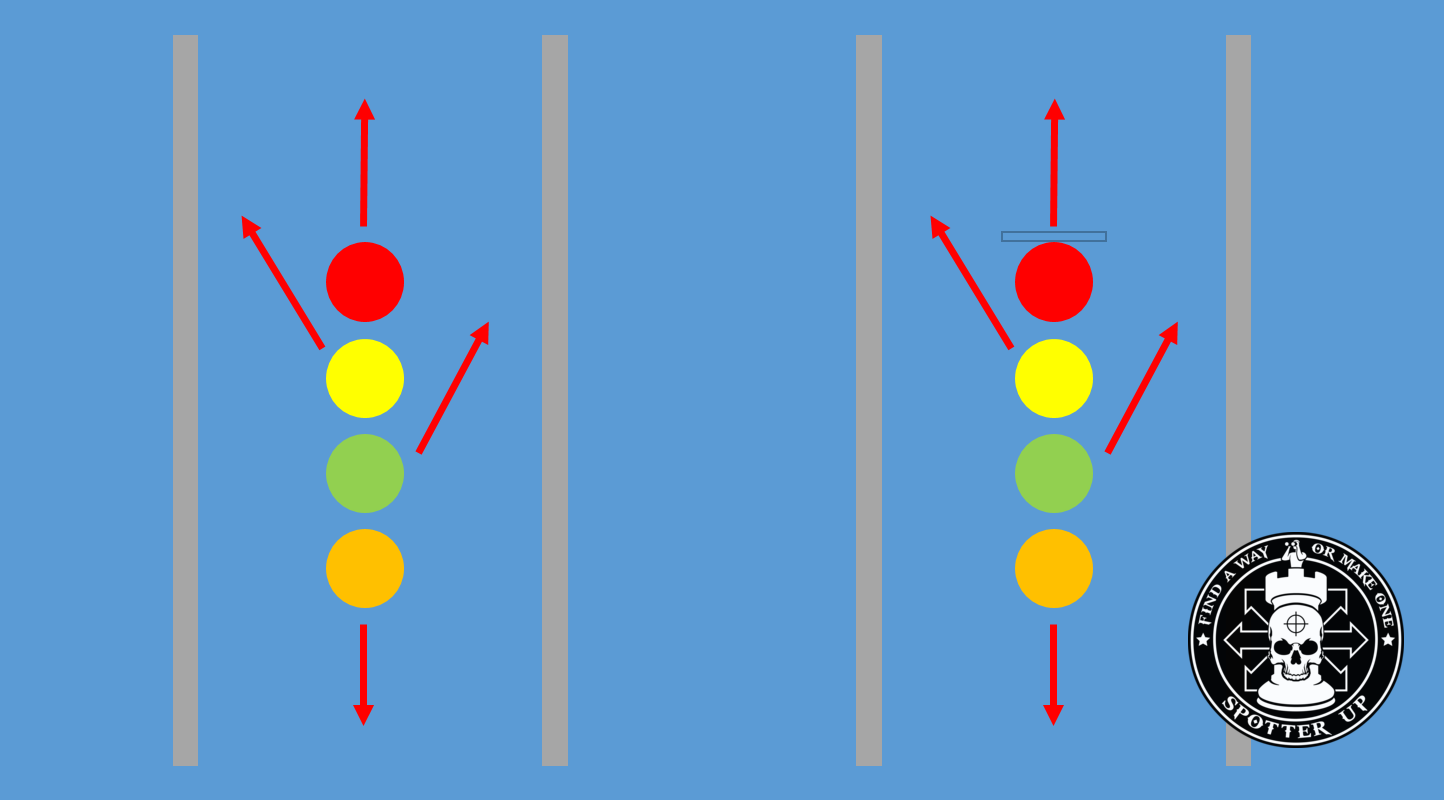 linearmovement4 • Spotter Up