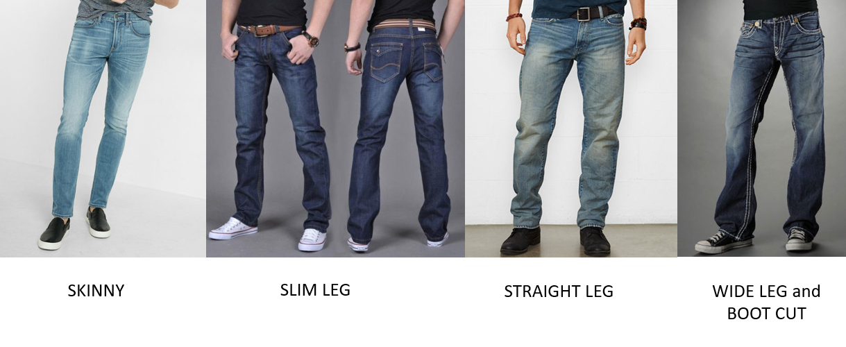 Best Guide for Getting Tactical Jeans to Use with a Concealed Carry ...