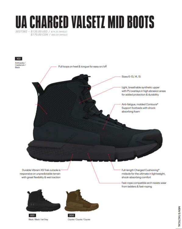 Under Armour 2024 Tactical Sneak Peak • Spotter Up